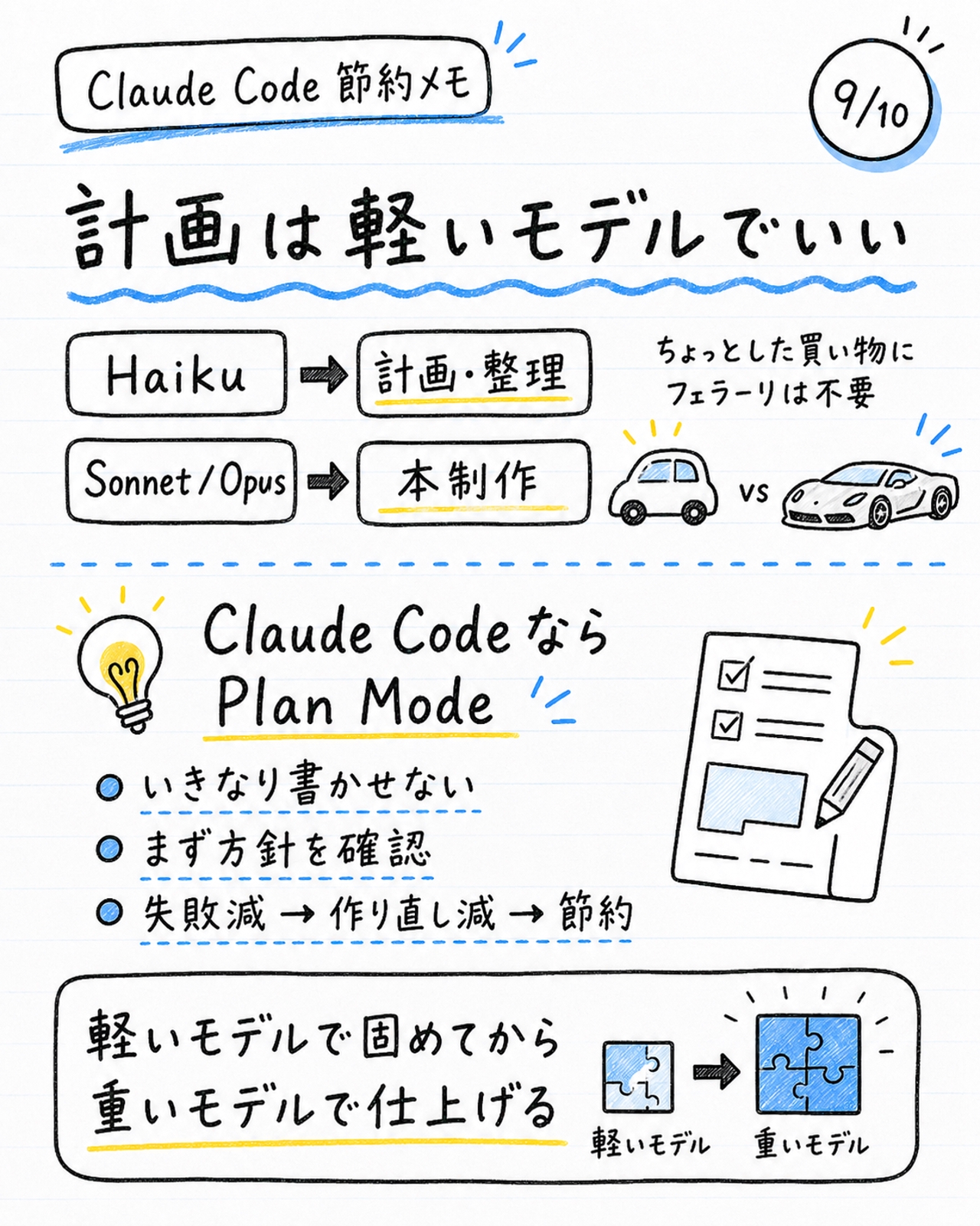 画像のタイトルを入れてください