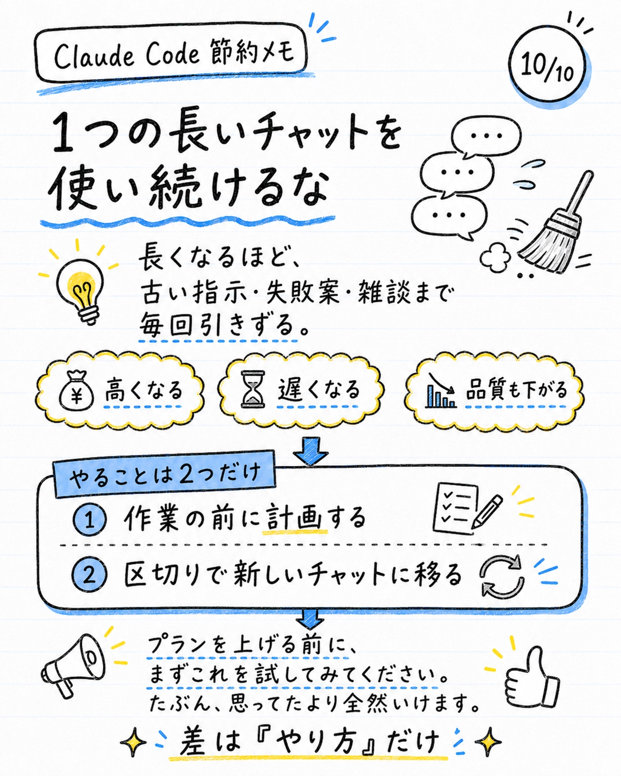 画像のタイトルを入れてください