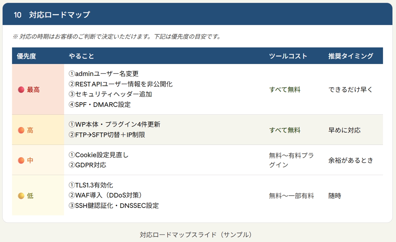 画像のタイトルを入れてください