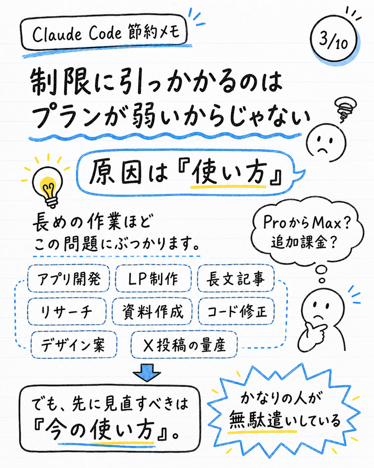 画像のタイトルを入れてください