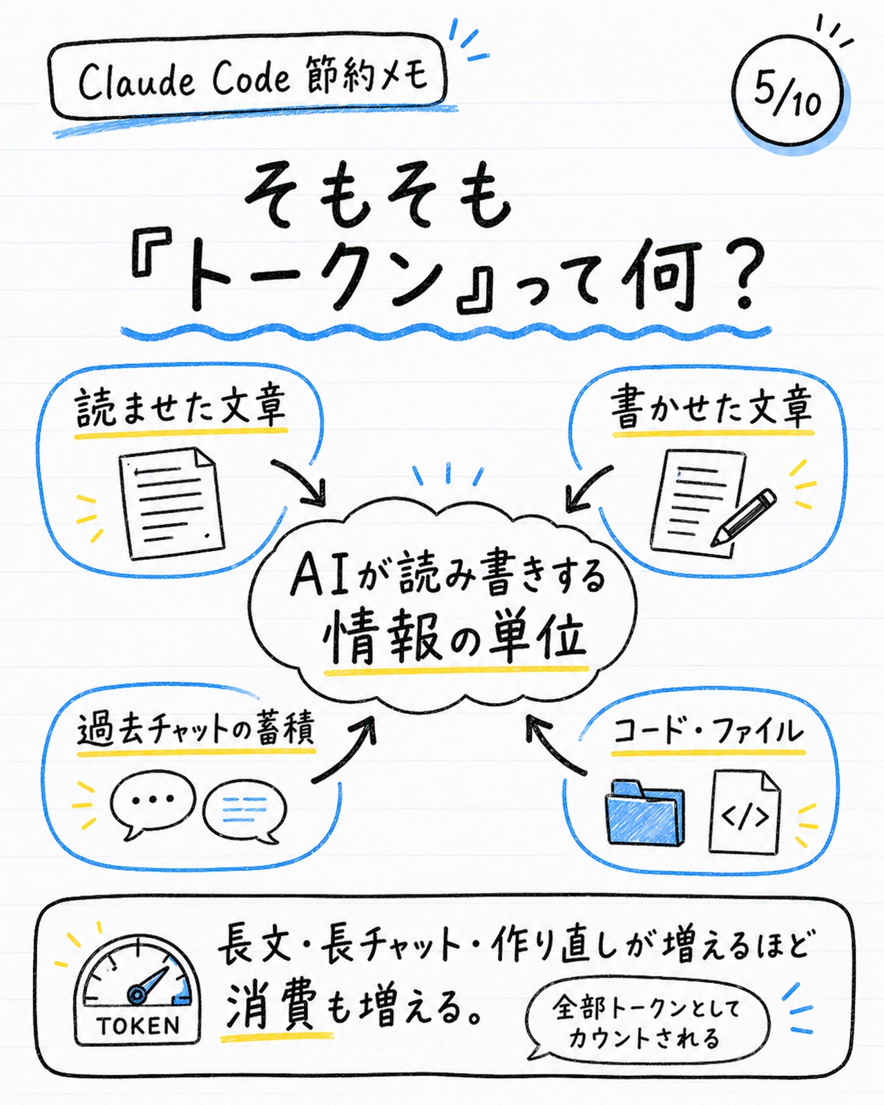 画像のタイトルを入れてください