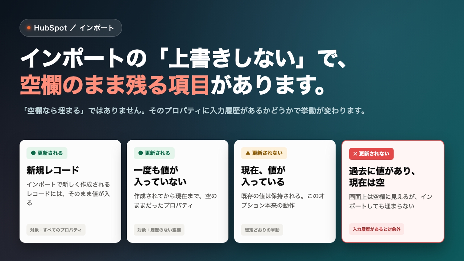 画像のタイトルを入れてください