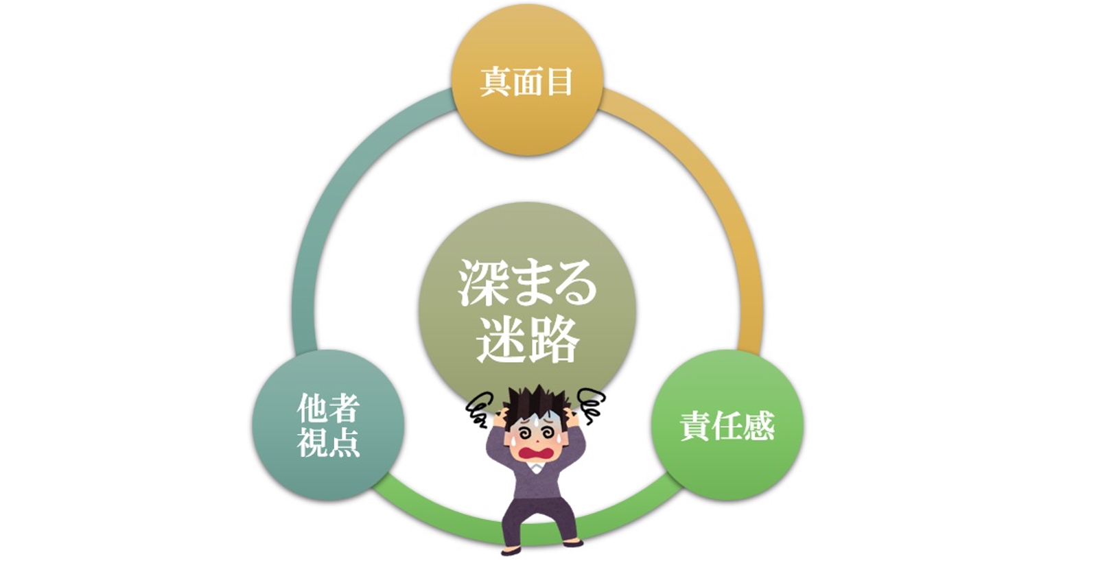 画像のタイトルを入れてください