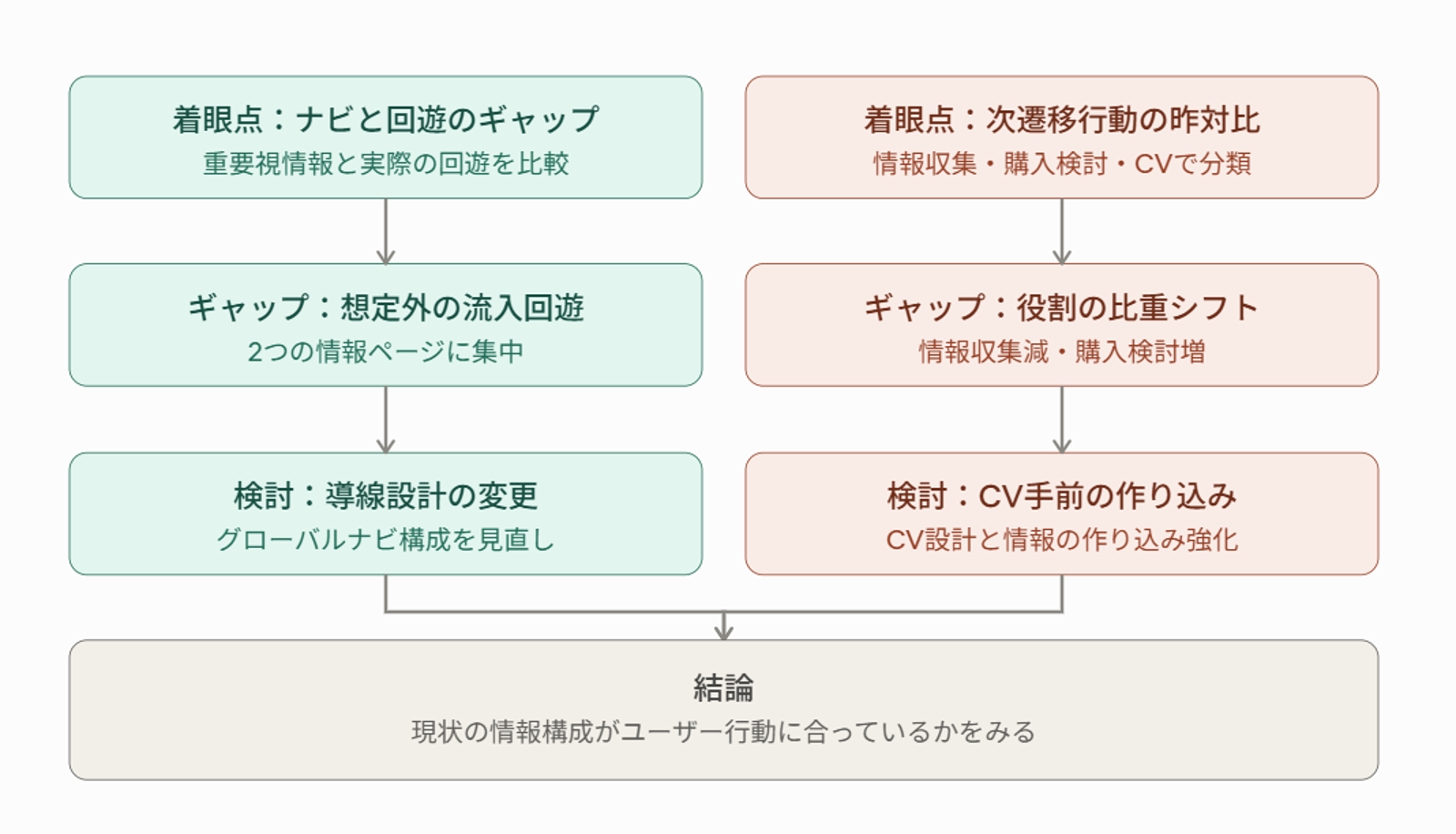 画像のタイトルを入れてください