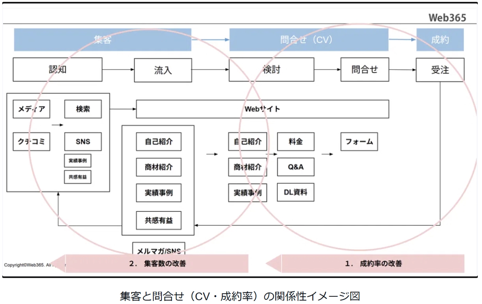 画像のタイトルを入れてください