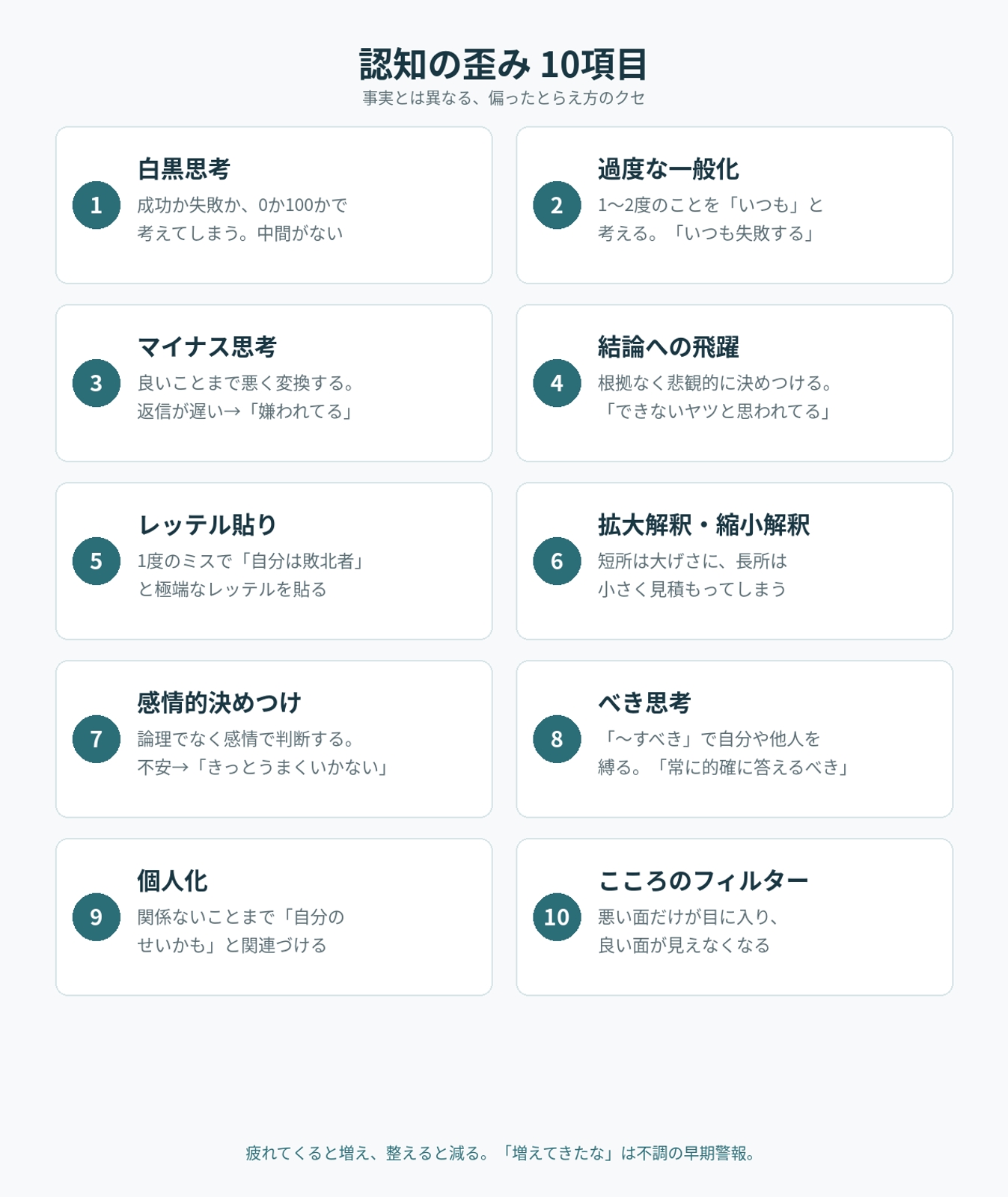 画像のタイトルを入れてください