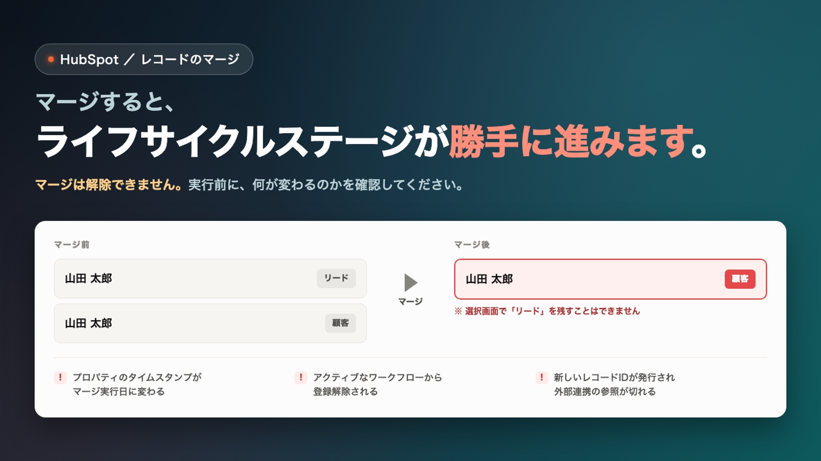 画像のタイトルを入れてください