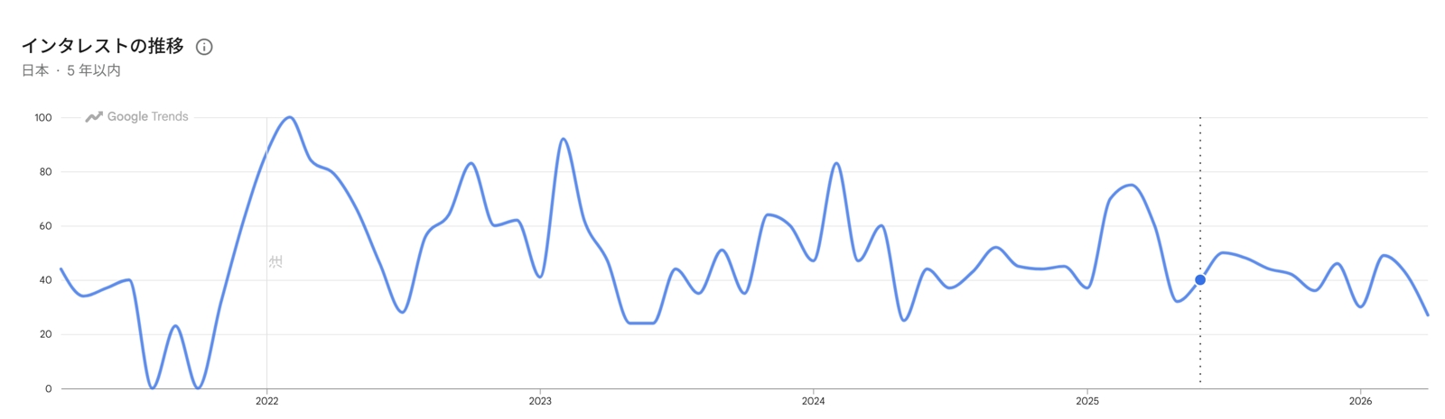 画像のタイトルを入れてください