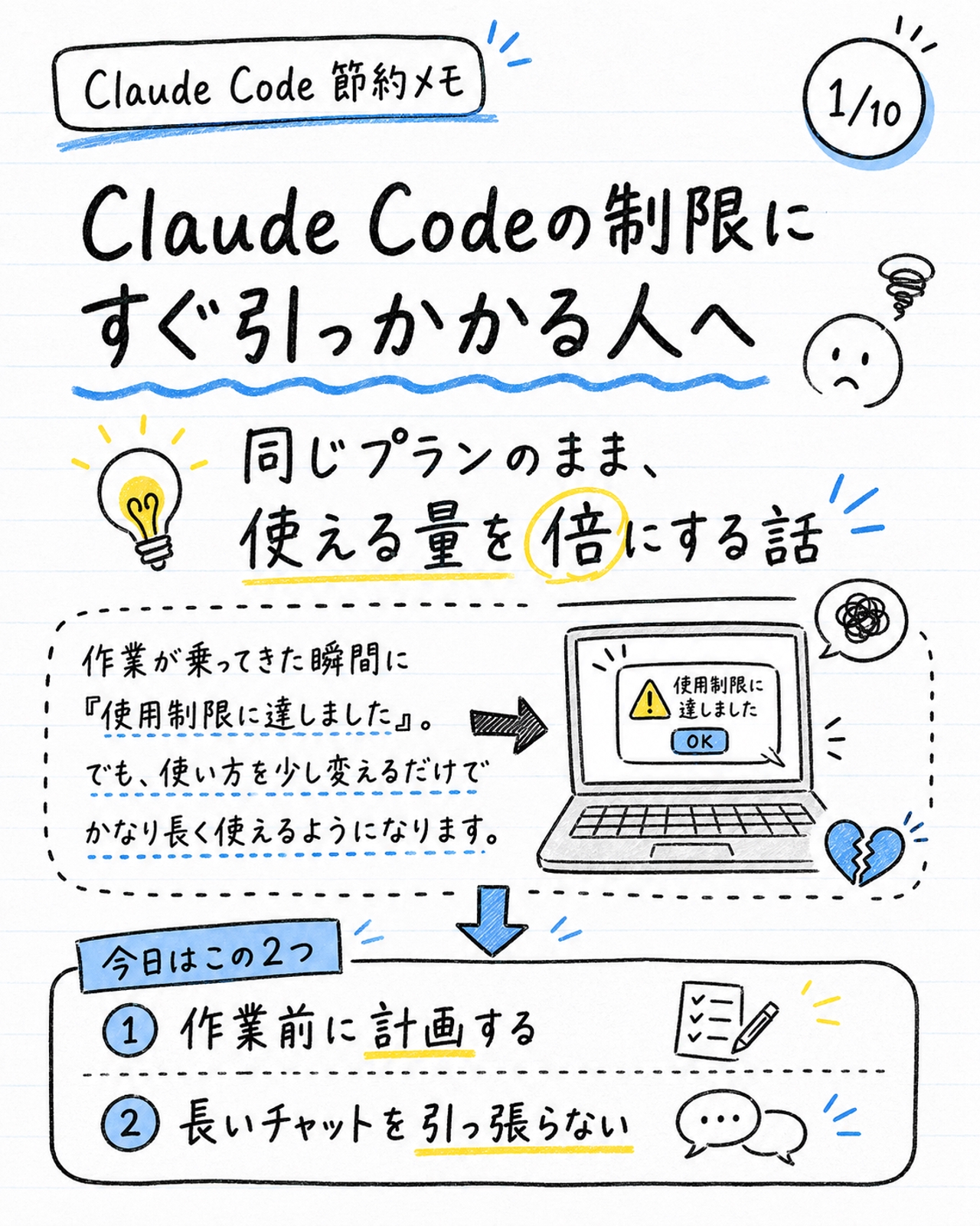 画像のタイトルを入れてください