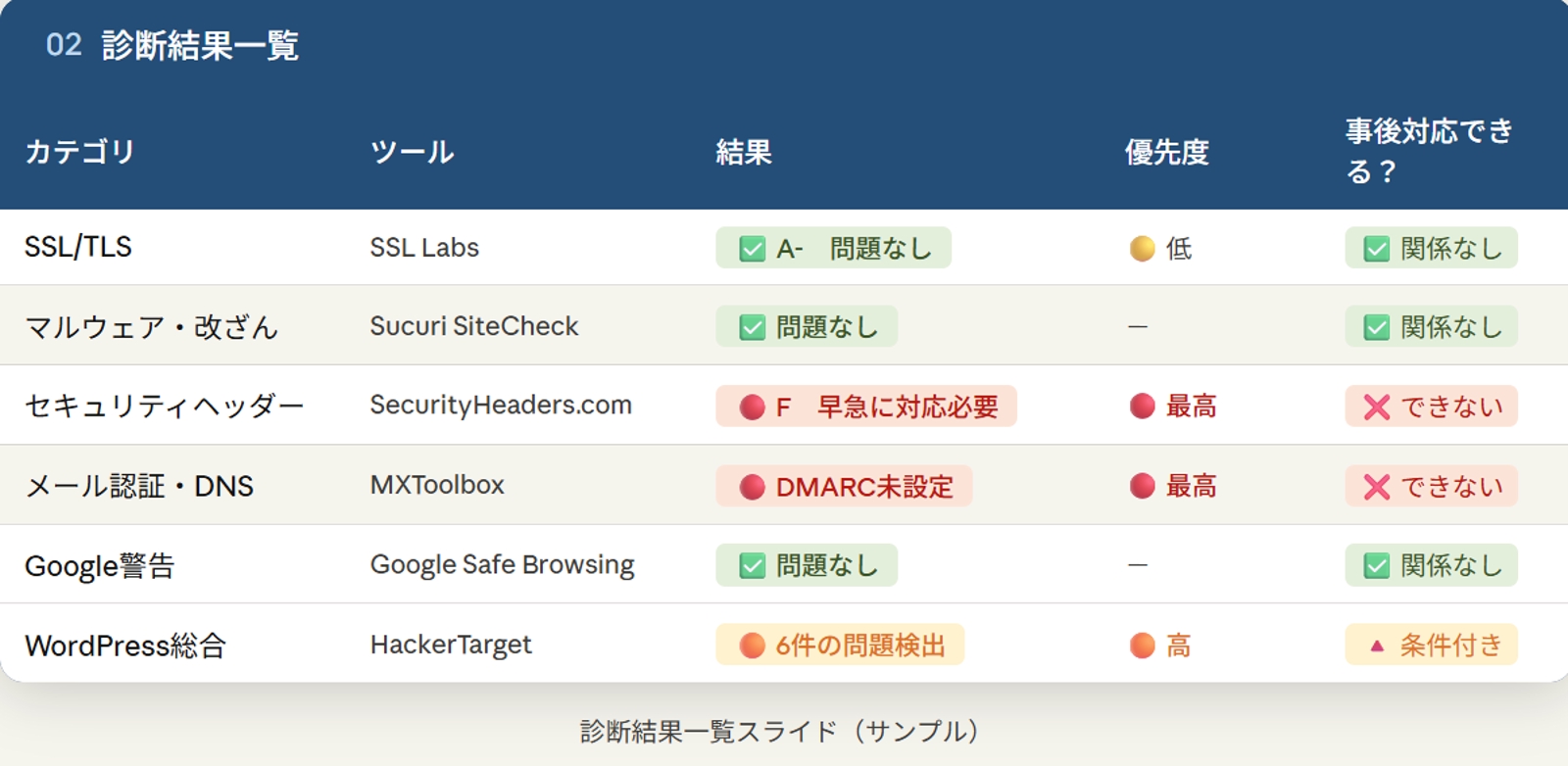 画像のタイトルを入れてください