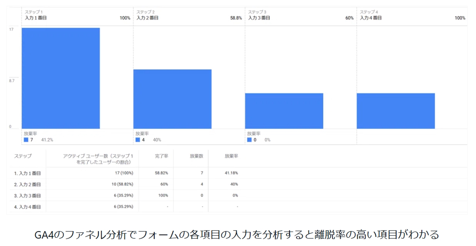 画像のタイトルを入れてください