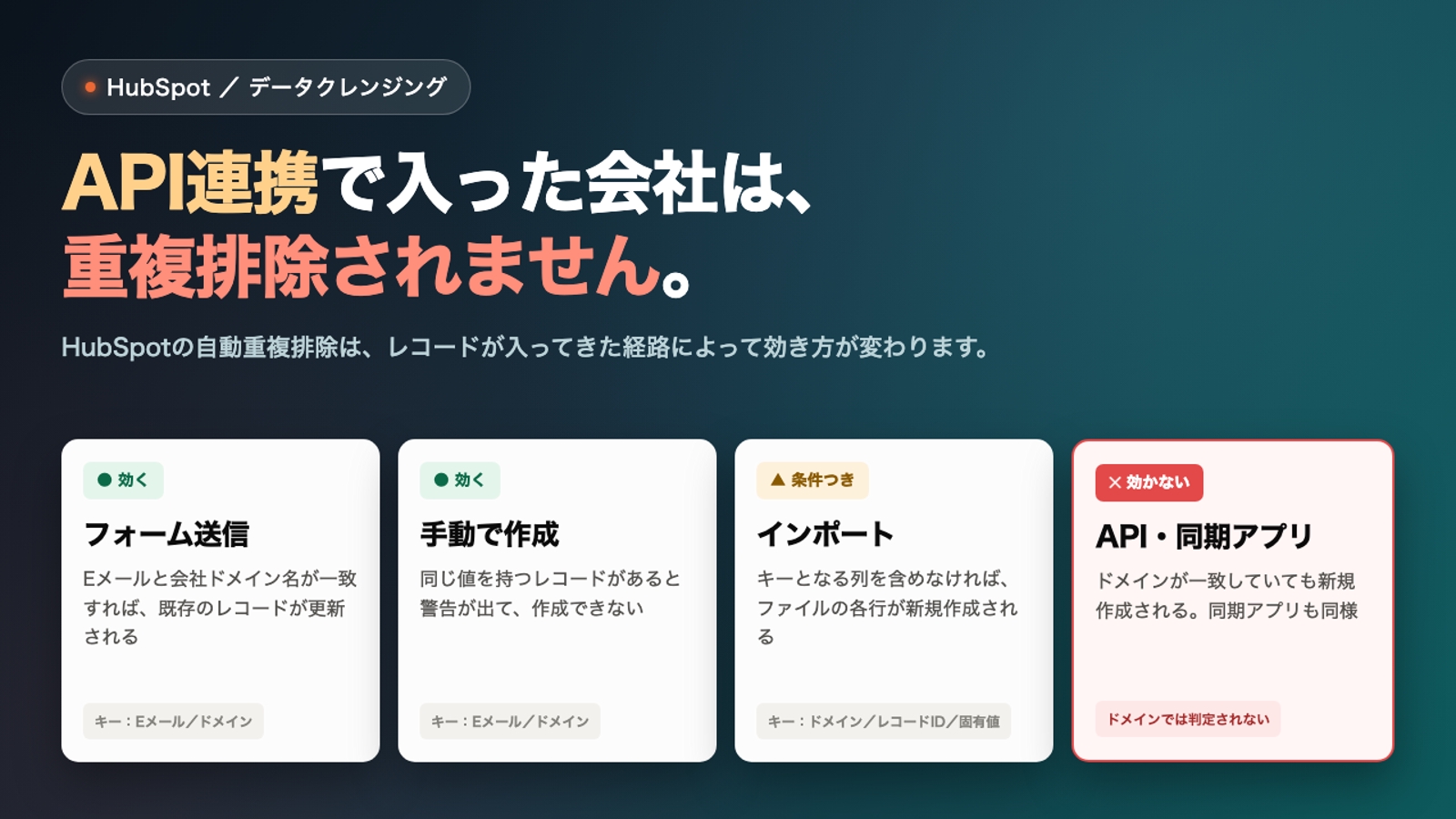 画像のタイトルを入れてください