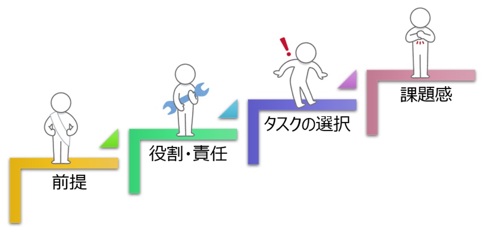 画像のタイトルを入れてください