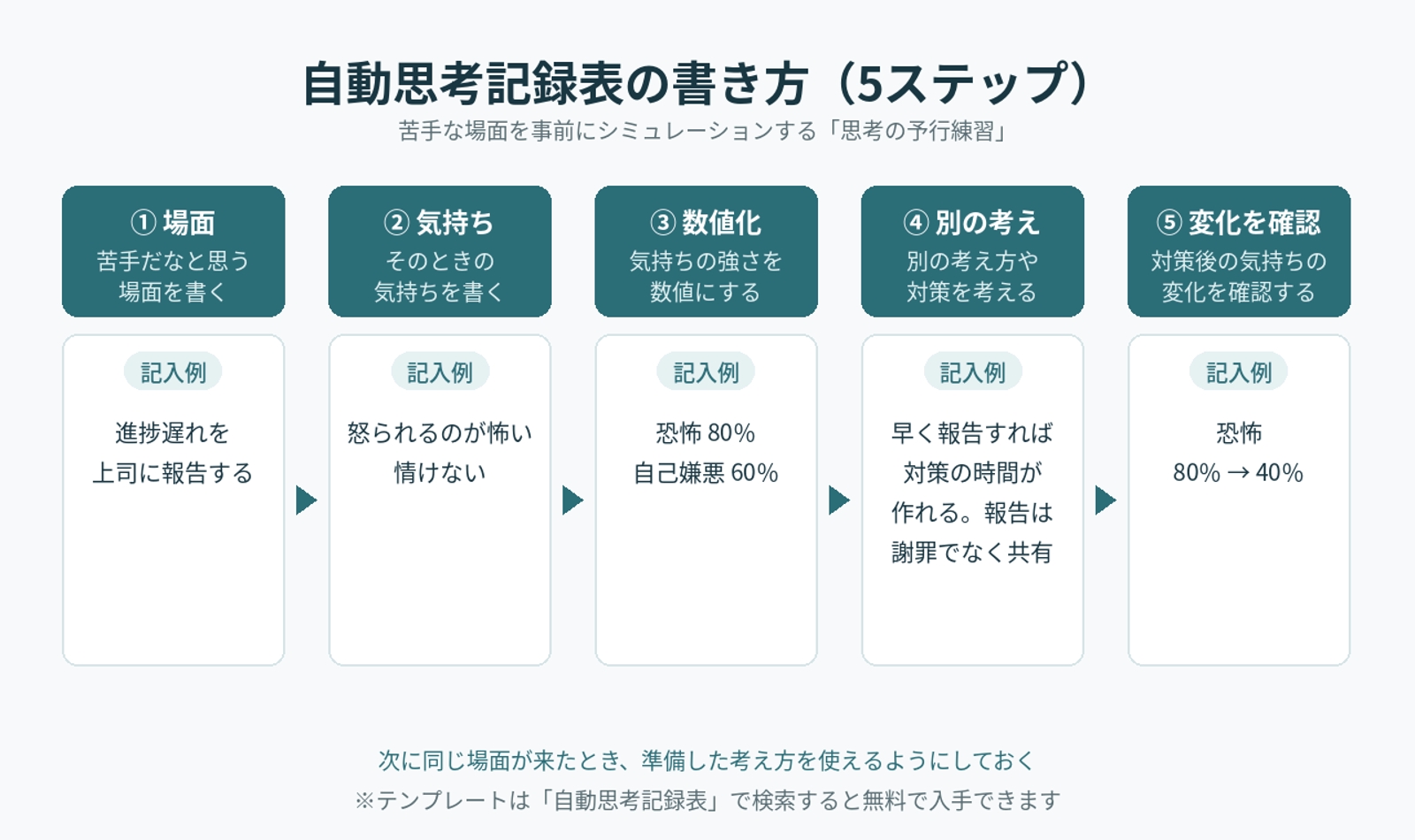 画像のタイトルを入れてください