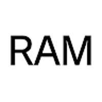 RAM Inc.