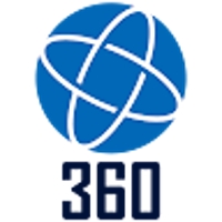 360 VR