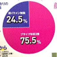 サムサム