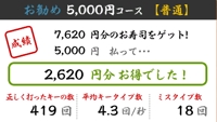 てんten