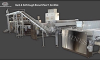 mangalmachines