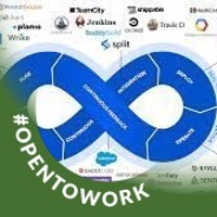 Aws_Interview_Support