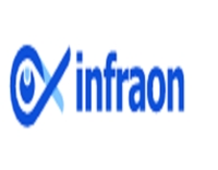 Infraon Corp