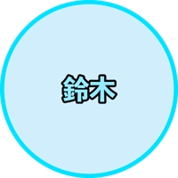 アイデアの壁打ちができます-image1