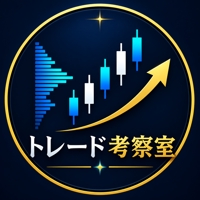 トレード考察室｜相場分析・検証