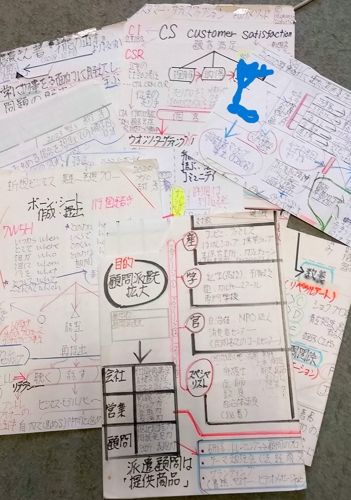 外回り的な営業活動を90％カット。利益を生む新メソッド