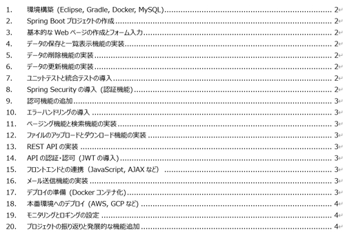 Java ＋ springプログラミング【初心者から上級者向け】-image1