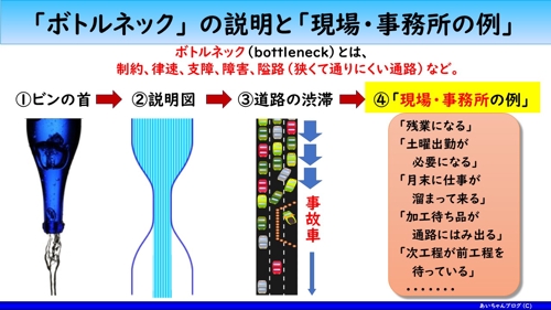 【ボトルネックの発見・対策】のスキルアップ教室＜４回コース：6000円＞-image1