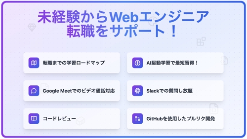 【現役エンジニアがサポート】Webエンジニア転職時に使うポートフォリオ制作をお手伝いします！-image1