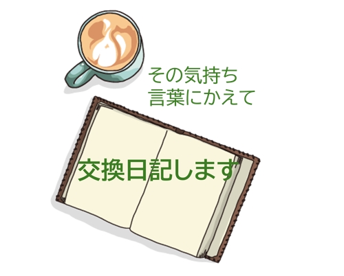 交換日記します「往復書簡・ことのはつづり」