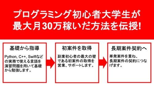 大学生フリーランスエンジニアがプログラミング副業初心者のサポートをします!-image1