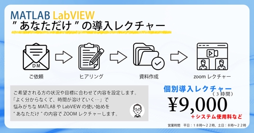 MATLABやLabVIEWのあなただけの導入サポートを行います-image1