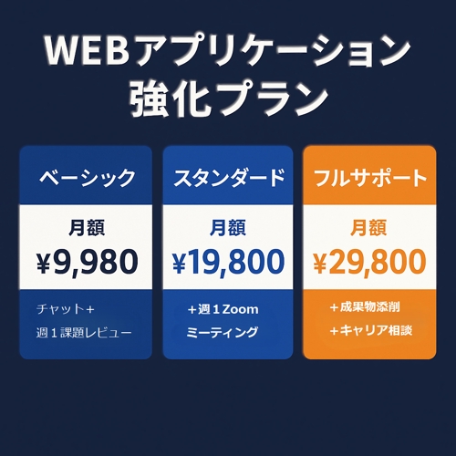 🚀 Webアプリケーション強化プラン ～動くものを作れる喜びを～-image1