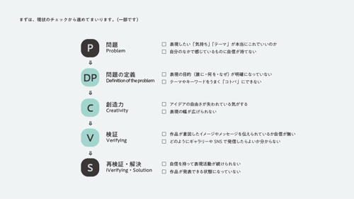 【あなたの創作は、まだ終わっていない】作品を生み出すチカラに寄り添い、表現への想いをサポートします-image1