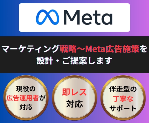 マーケティング戦略～Meta広告施策を設計します