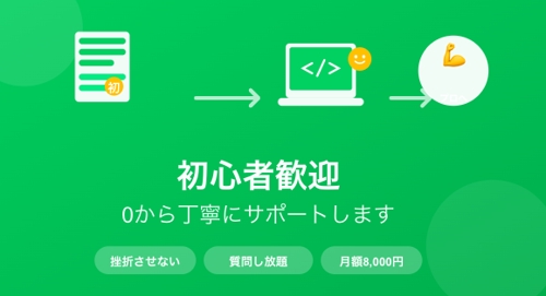 【初心者大歓迎】プログラミング学習を0から丁寧にサポートします