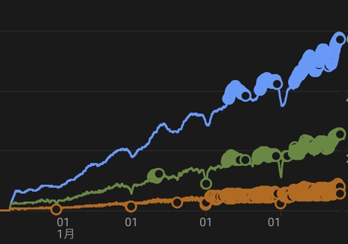 モバイルアプリ個人開発で収益化 🎉