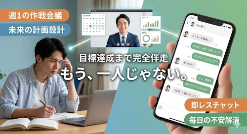 「週1の作戦会議」と「毎日チャット」でモチベーションを上げる目標達成まで完全伴走プログラム-image1