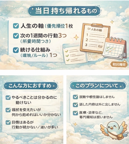 初回限定｜30分「人生の軸」整理＆次の1週間の行動設計-image1