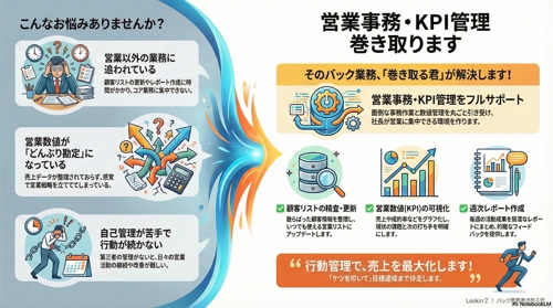 ケツたたきコース|行動管理/資料管理丸っと巻き取ります。【法人/個人事業主様専用】