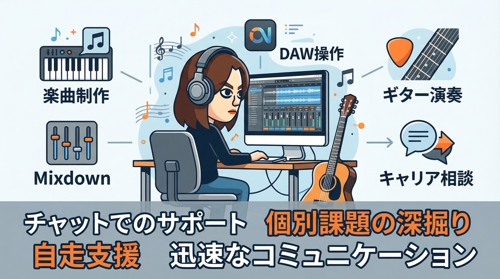 【DTM初心者〜上級者向け】楽曲制作・Mixdownチャット相談-image1
