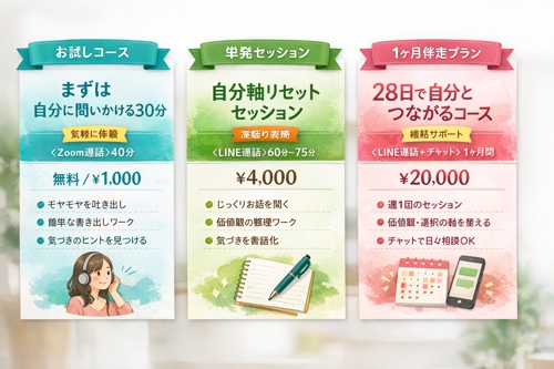【自分の気持ちを後回しにしてきたあなたへ】 話すことと書くことで、静かに整う時間