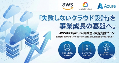 クラウド(AWS/GCP/Azure)サポートプラン-image1