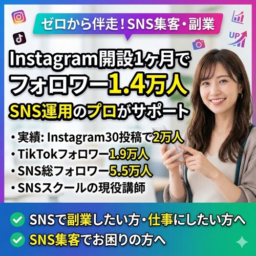 SNS運用のサポートを致します！-image1