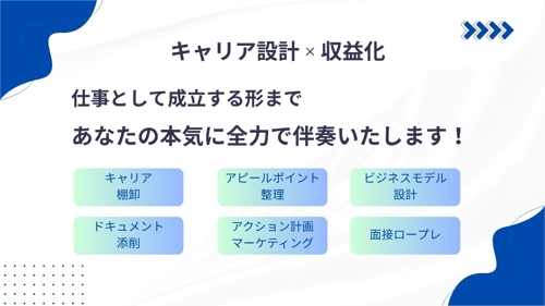 キャリア設計 × 収益化｜やりたいことを仕事にする伴走プラン