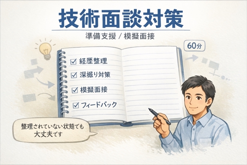 転職時の技術面談対策を行います 60分で準備支援または模擬面接