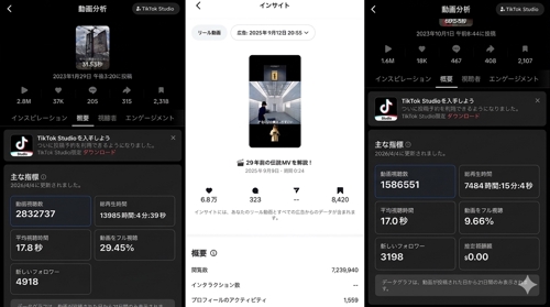 フォロワー0でも700万再生！バズる動画と動画に役立つAIの使い方教えます！-image1