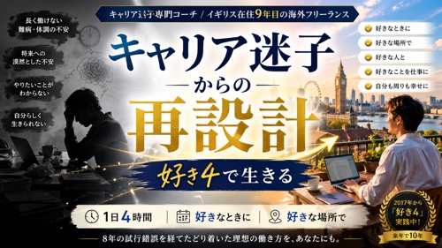 あなたの強みを活かした専用ロードマップを提供。理想のライフスタイルを叶えるサポート-image1